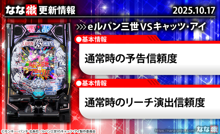 eルパン三世VSキャッツアイ 演出情報 スペック 更新情報の概要