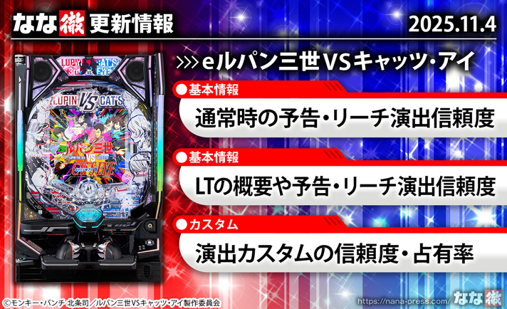 eルパン三世VSキャッツアイ 演出情報 スペック 更新情報の概要