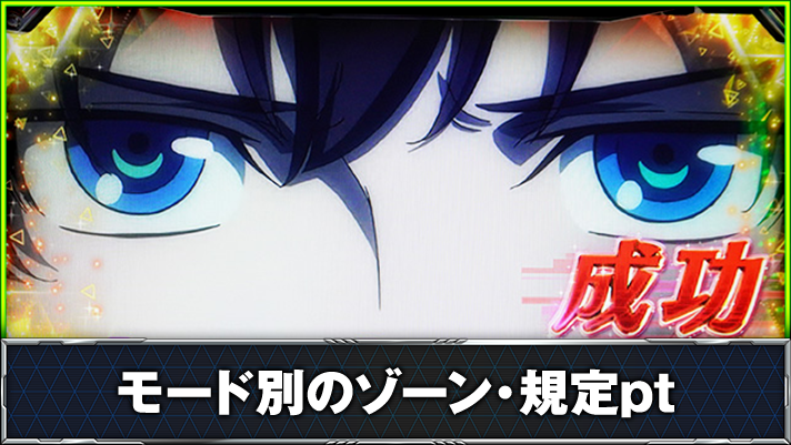 Lパチスロ 革命機ヴァルヴレイヴ2 前兆ステージ 革命の高校生 連続演出成功