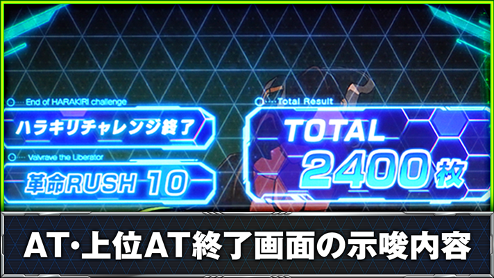Lパチスロ 革命機ヴァルヴレイヴ2　上位AT「超革命ラッシュ」終了画面