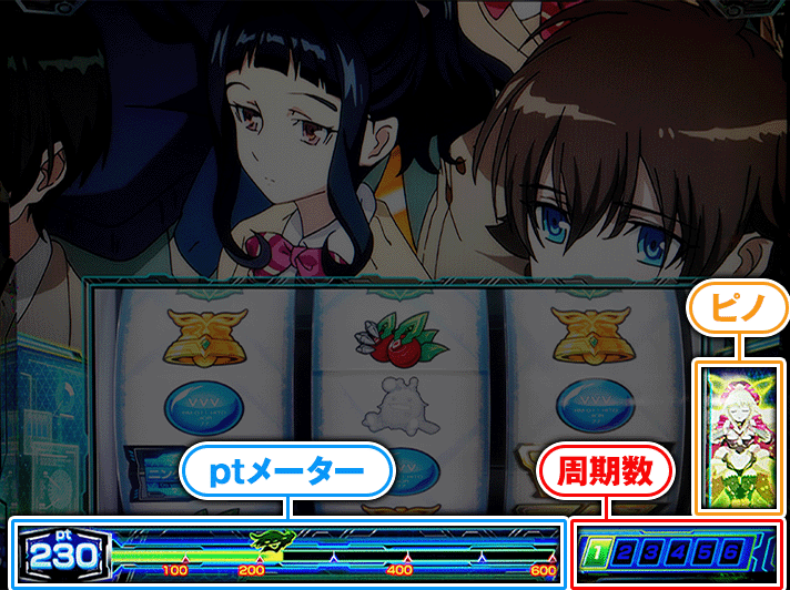 Lパチスロ 革命機ヴァルヴレイヴ2 通常時 咲森学園 1周期目 230pt