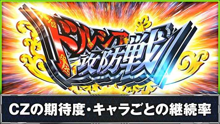 Lパチスロ 革命機ヴァルヴレイヴ2 CZ ドルシア攻防戦 突入画面