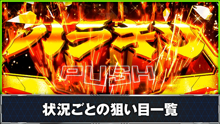 Lパチスロ 革命機ヴァルヴレイヴ2 AT終了後 引き戻し成功 ハラキリPUSH