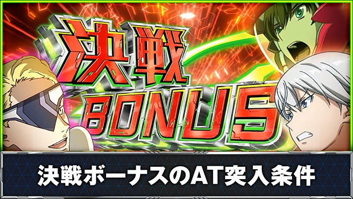 Lパチスロ 革命機ヴァルヴレイヴ2 決戦ボーナス 突入画面