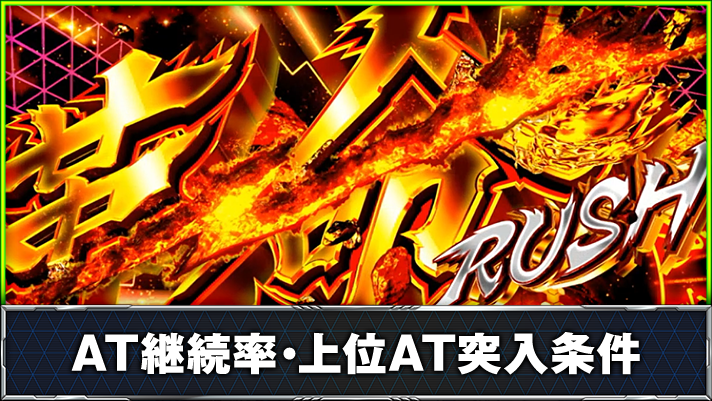 Lパチスロ 革命機ヴァルヴレイヴ2 AT 革命ラッシュ 突入画面