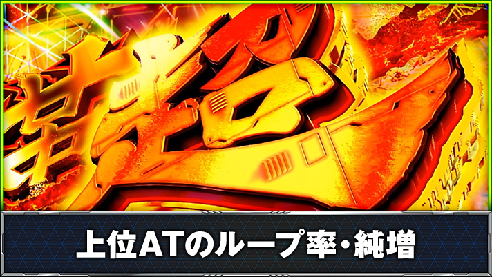 Lパチスロ 革命機ヴァルヴレイヴ2　上位AT　超革命ラッシュ　突入画面