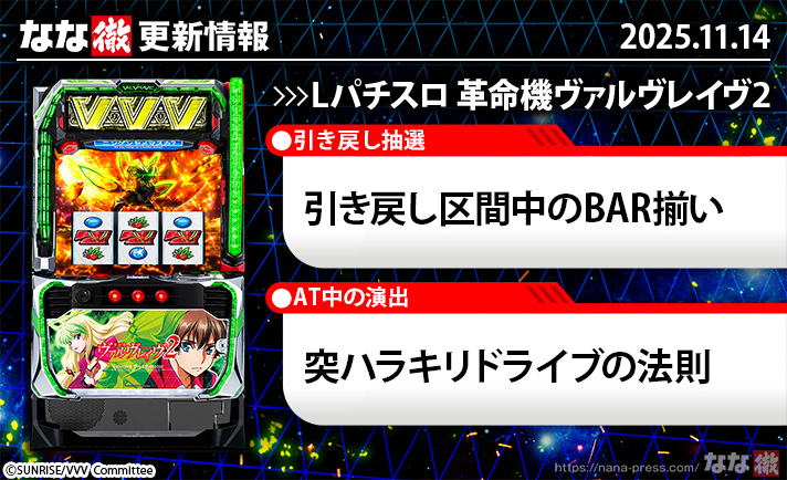 スマスロ 革命機ヴァルヴレイヴ2】更新情報（11月14日）