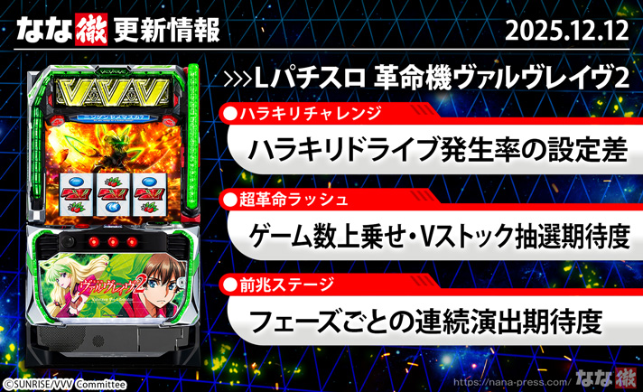 Lパチスロ 革命機ヴァルヴレイヴ2　更新情報の概要　TOP画像