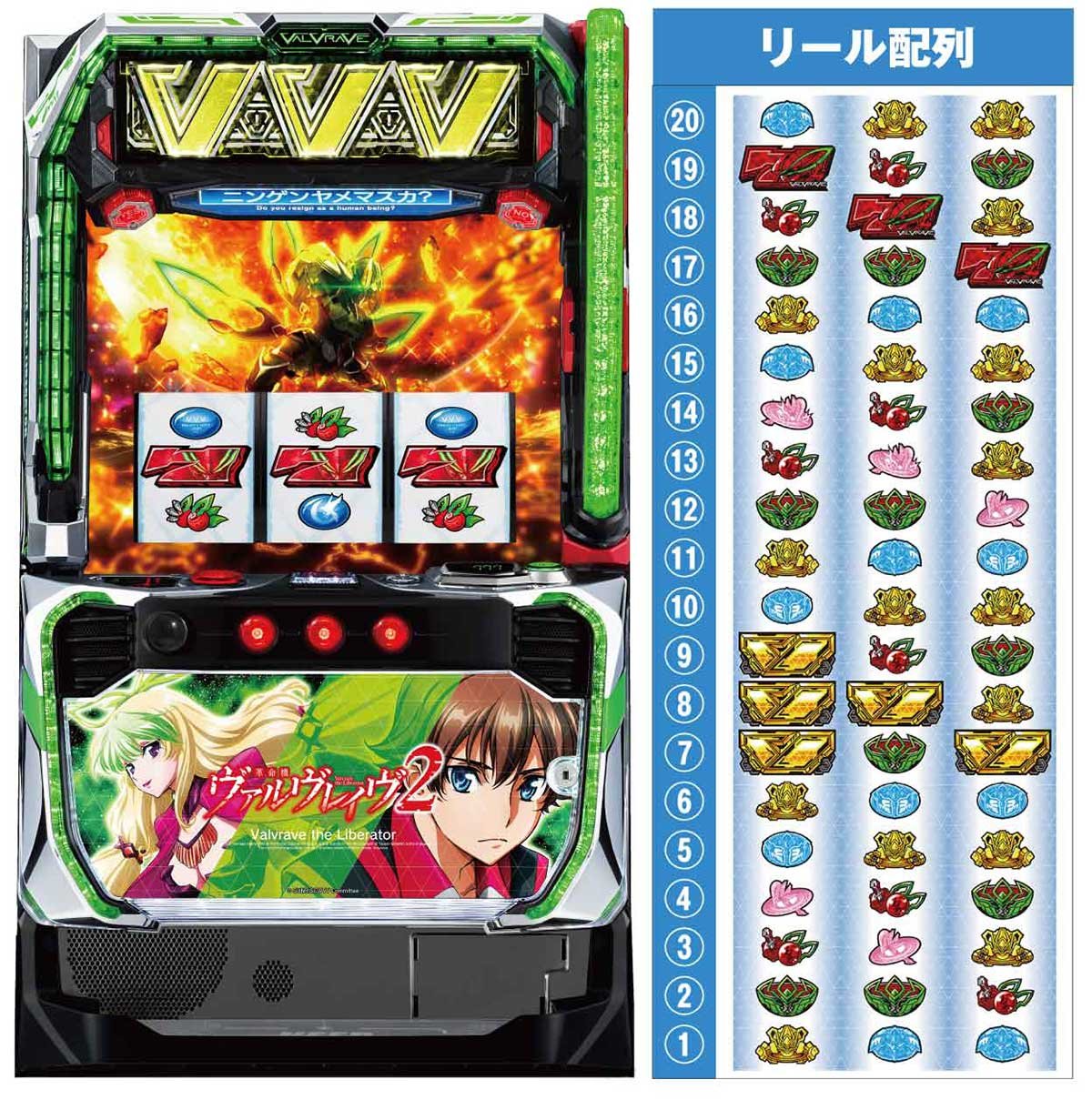 スマスロ 革命機ヴァルヴレイヴ2】解析情報まとめ 天井・設定判別