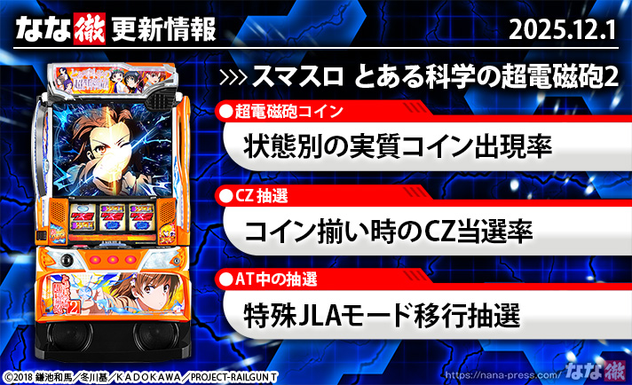 スマスロ とある科学の超電磁砲2　更新情報　TOP画像