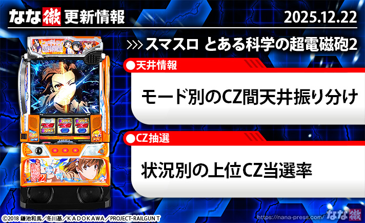 スマスロ とある科学の超電磁砲2】更新情報（12月22日）