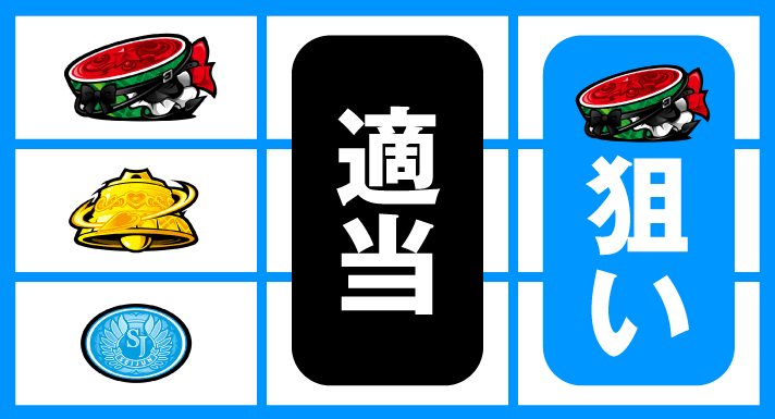 L 絶対衝激Ⅳ 停止形③ 上段スイカ停止時