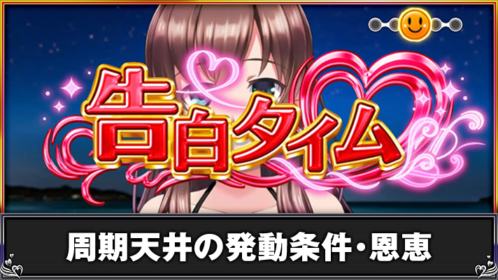 L 絶対衝激Ⅳ　告白タイム　突入画面