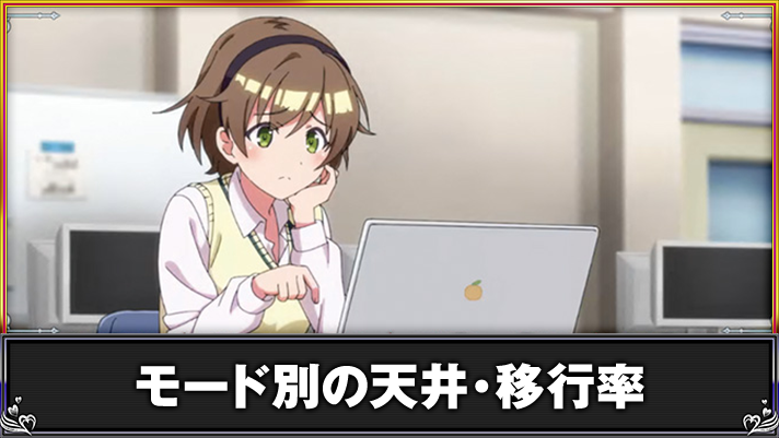 L 絶対衝激Ⅳ 昼ステージ