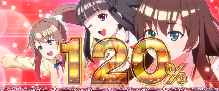 L 絶対衝激Ⅳ 昇激チャンス 120%