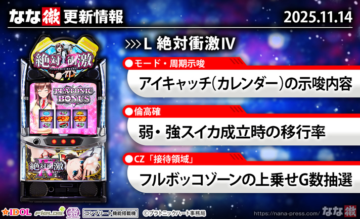 L 絶対衝激Ⅳ　更新情報　TOP画像