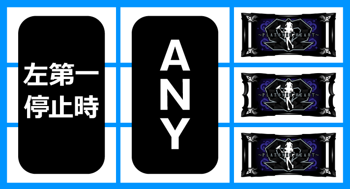L 絶対衝激Ⅳ 衝撃目 右リール3連BAR停止