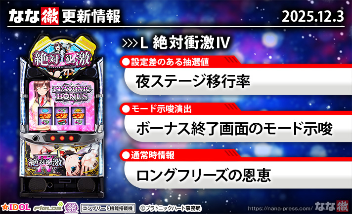 L 絶対衝激Ⅳ　更新情報　TOP画像