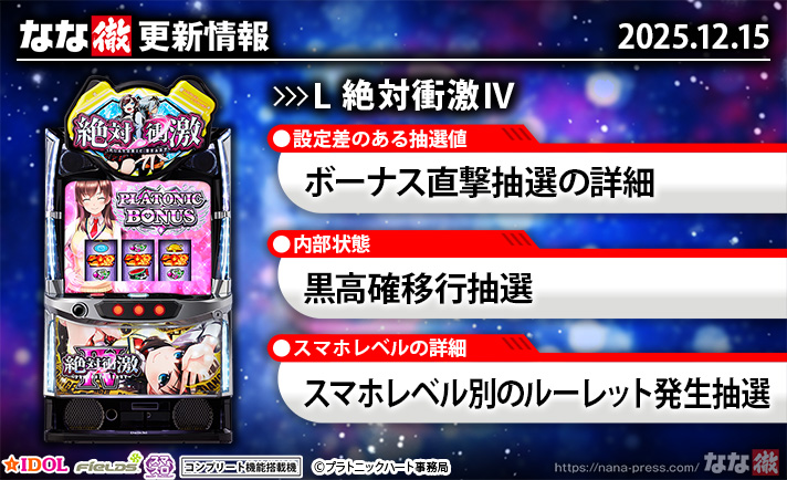 L 絶対衝激Ⅳ　更新情報　TOP画像