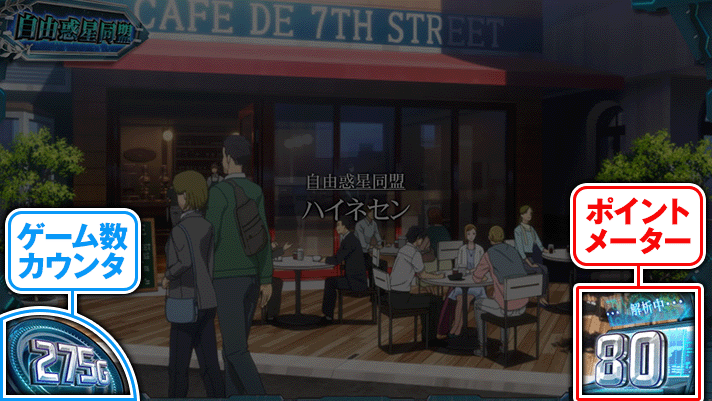 銀河英雄伝説 Die Neue These 通常時のインターフェース ゲーム数カウンタ ポイントメーター