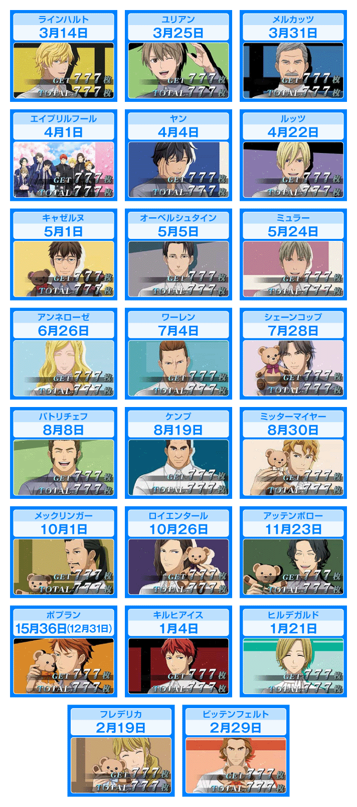 銀河英雄伝説 Die Neue These　お誕生日イラスト