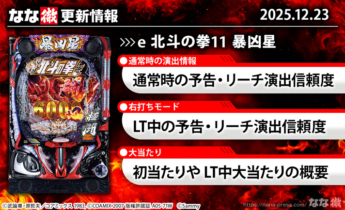 e 北斗の拳11 暴凶星　更新情報の概要