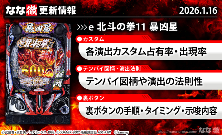 e 北斗の拳11 暴凶星　更新情報の概要