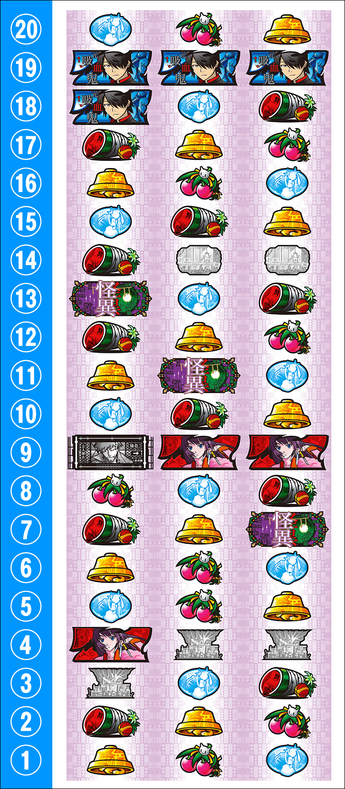 スマスロ 化物語 リール配列