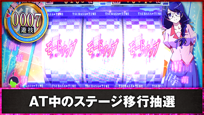 スマスロ 化物語　AT中のステージ移行抽選　AT「倖時間」　つばさタイム　モードアップ
