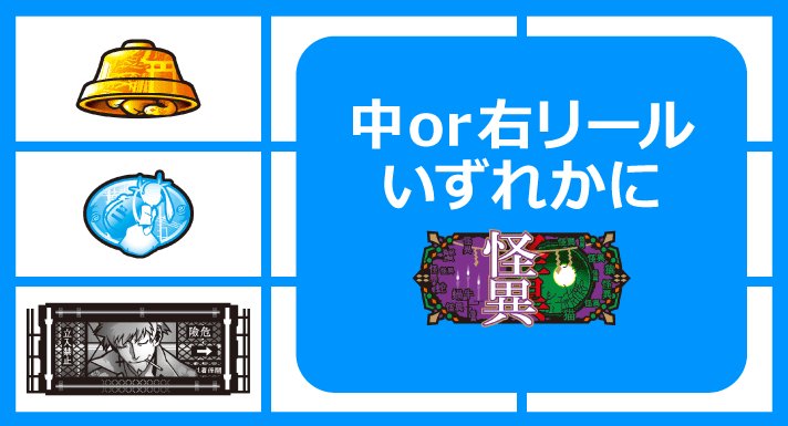 スマスロ 化物語　チャンス目停止形　左リール下段BAR停止+中 or 右リール怪異図柄停止