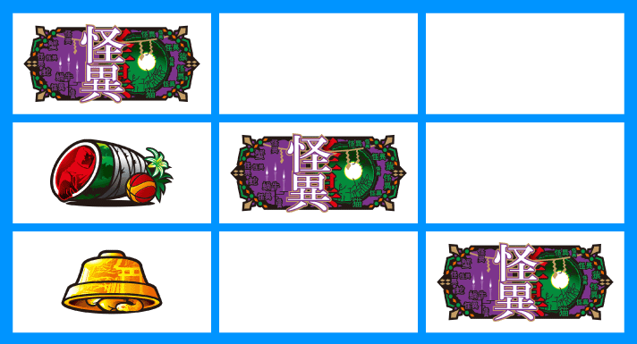 スマスロ 化物語　強チャンス目停止形　右下がり怪異図柄揃い