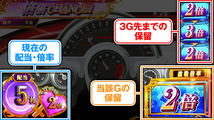 スマスロ 化物語