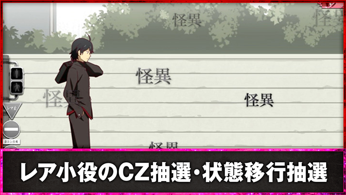 スマスロ 化物語　レア小役のCZ抽選・状態移行抽選　通常時　前兆中