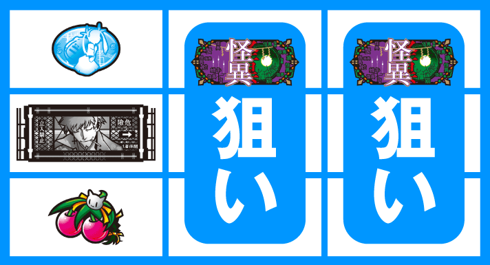 スマスロ 化物語　順押しBAR狙い　左リール中段BAR停止