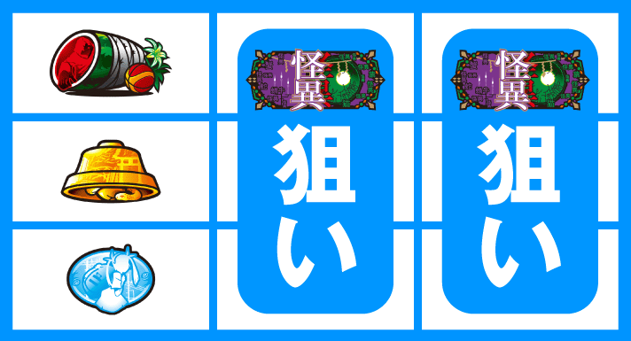 スマスロ 化物語　順押しBAR狙い　左リール上段スイカ停止