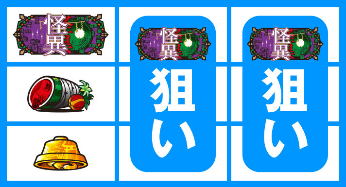 スマスロ 化物語　順押しBAR狙い　左リール上段怪異図柄停止