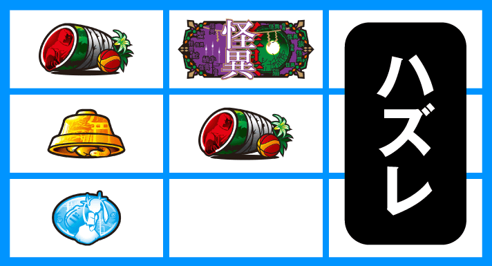 スマスロ 化物語　チャンス目停止形　右下がりスイカテンパイ+右リールハズレ