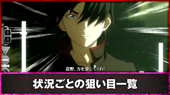 スマスロ 化物語　状況ごとの狙い目一覧　CZ当選告知