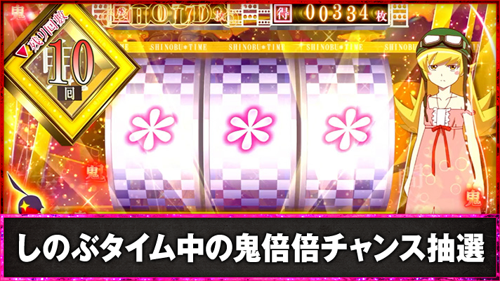 スマスロ 化物語　しのぶ倖時間の移行契機・恩恵　しのぶ倖時間（しのぶタイム）中