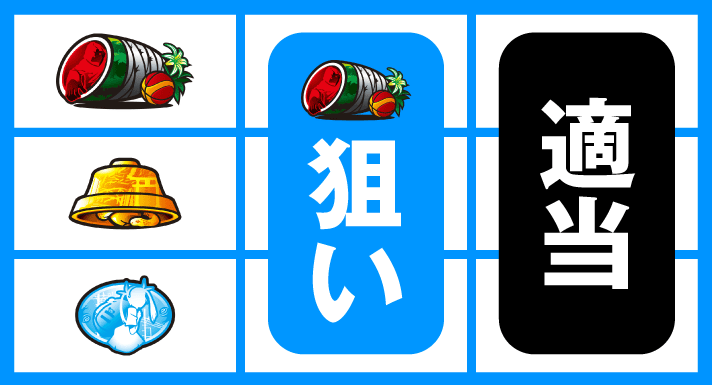 スマスロ 化物語　順押し青7狙い　左リール上段スイカ停止時