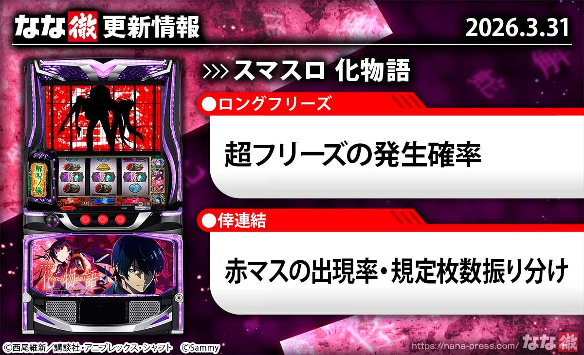 スマスロ 化物語　更新情報　TOP画像
