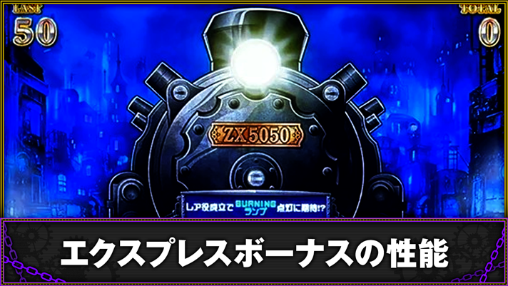 バーニングエクスプレス　エクスプレスボーナスの詳細　TOP画像