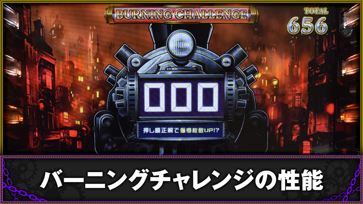 バーニングエクスプレス　バーニングチャンスの詳細　TOP画像