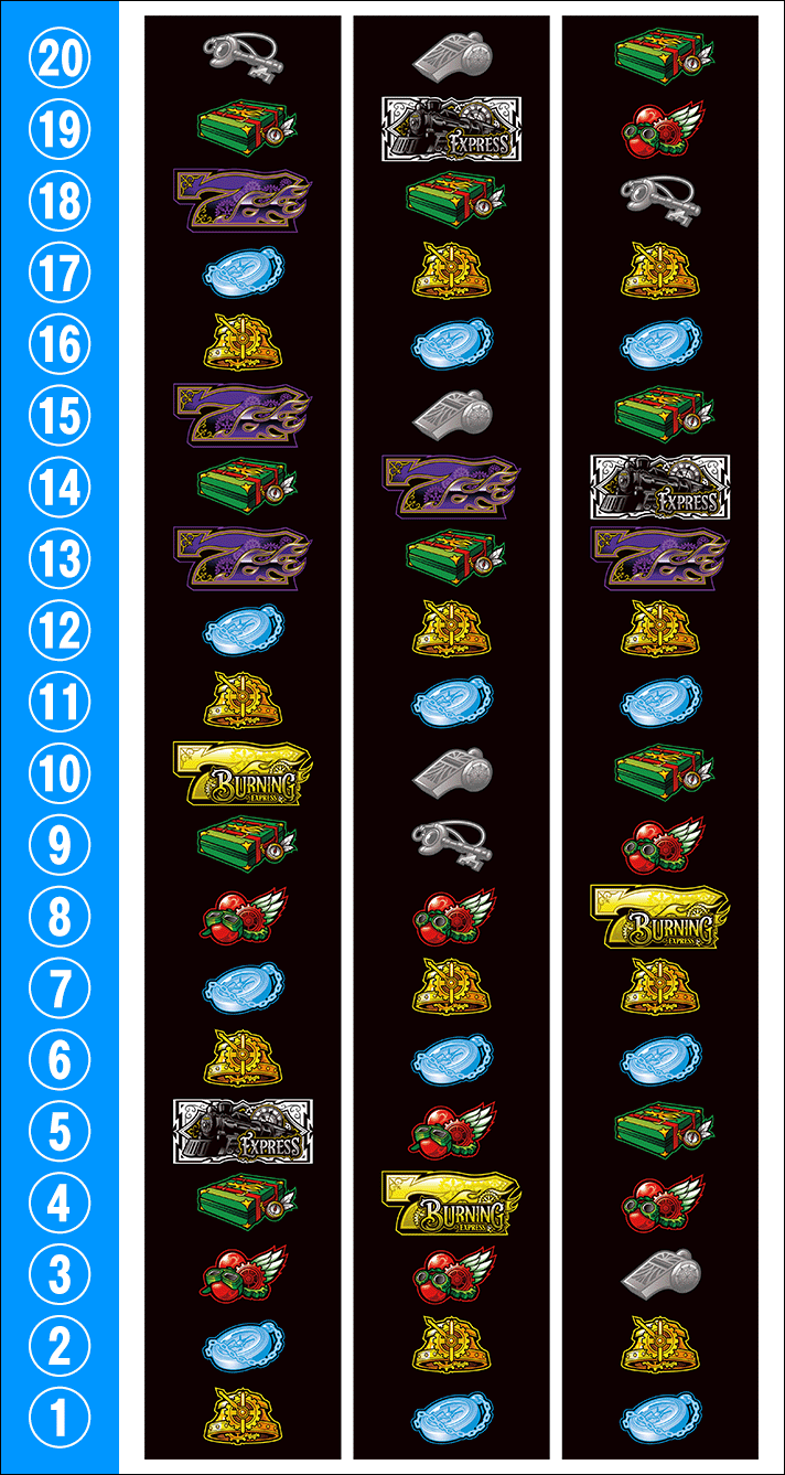 バーニングエクスプレス　打ち方　リール配列