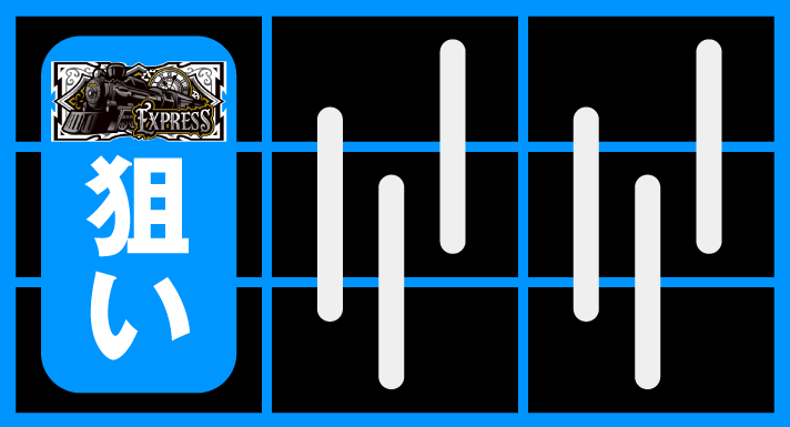 バーニングエクスプレス　通常時の打ち方　順押しBAR狙い