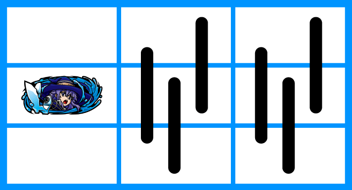 L無職転生 〜異世界行ったら本気だす〜　各小役の停止形　ヒロイン役　ロキシー