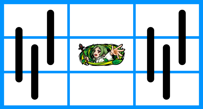 L無職転生 〜異世界行ったら本気だす〜　各小役の停止形　ヒロイン役　シルフィエット