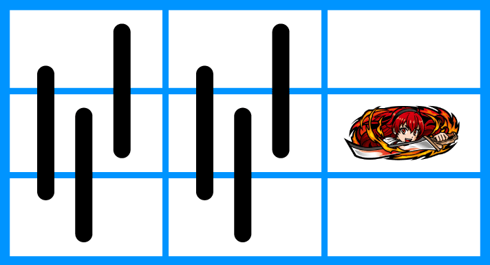 L無職転生 〜異世界行ったら本気だす〜　各小役の停止形　ヒロイン役　エリス