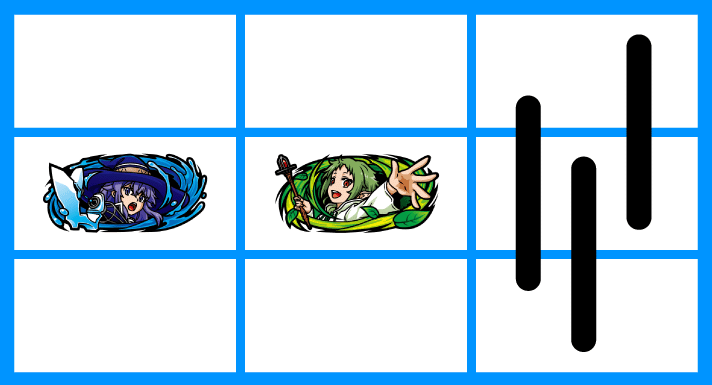 L無職転生 〜異世界行ったら本気だす〜　各小役の停止形　ダブルヒロイン役　ロキシー　シルフィエット