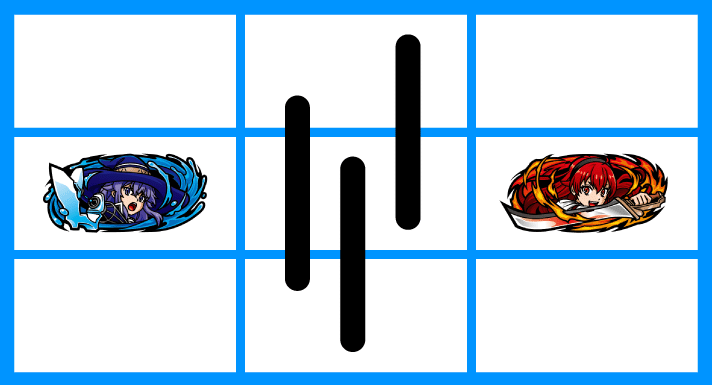 L無職転生 〜異世界行ったら本気だす〜　各小役の停止形　ダブルヒロイン役　ロキシー　エリス